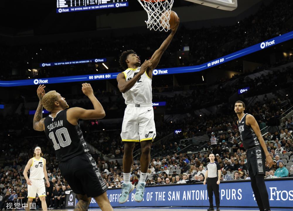 NBA历史